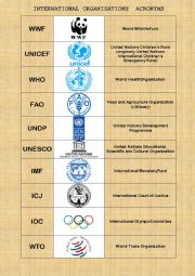 English Worksheet: Acronyms of International Organisations