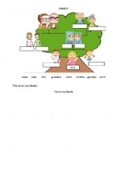 English Worksheet: Family