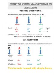 English Worksheet: How to form questtions in English