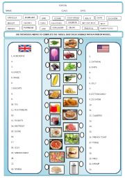 Food - British and American English