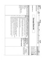 English Worksheet: Pronouns