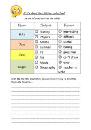 English Worksheet: write about the children and subjects