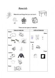 English Worksheet: Review Materials