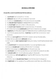 English Worksheet: Modal verb review worksheet