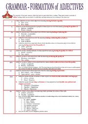 English Worksheet: GRAMMAR - FORMATION OF THE ADJECTIVES