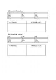 English Worksheet: Countables Uncountables