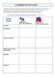 English Worksheet: The American two-party system