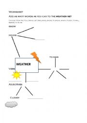 English Worksheet: the weather net