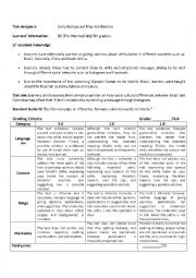 English Worksheet: SELFIES