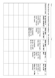 Finding out about classmates family members - survey