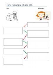 English Worksheet: Flowchart Phone Call_with solution