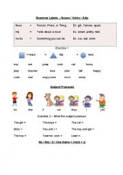 Grammar Labels and Subject Pronouns