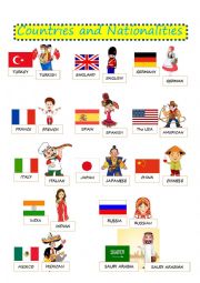 English Worksheet: COUNTRIES NATIONALITIES