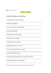 English Worksheet: Adverbs of freqency