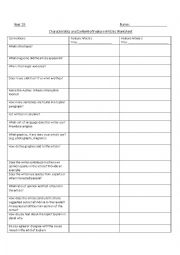 Characteristics and Content of Feature Articles Worksheet