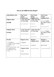 English Worksheet: Guided Discovery Sheets