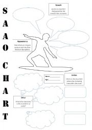 English Worksheet: SAAO Chart for Lockie Leonard Human Torpedo