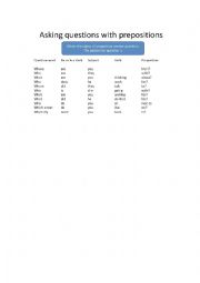 English Worksheet: Asking questions with prepositions