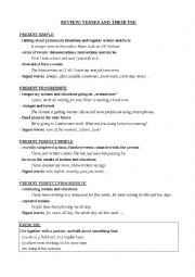 English Worksheet: TENSES and their USE