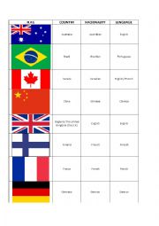 English Worksheet: Flags, countries, nacionalities and lenguages