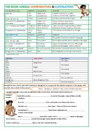 English Worksheet: The jungle book comparatives and superlatives