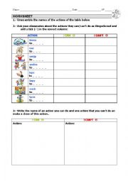 English Worksheet: I can/ I cant