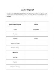 English Worksheet: Jargon