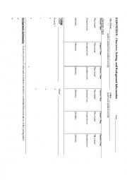 English Worksheet: Exposition Chart