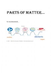 English Worksheet: Visual Parts of matter from Smallest to Largest