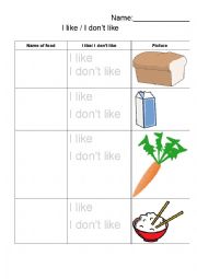 English Worksheet: I like I dont like food fill in sheet