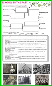 English Worksheet: Schools in the past