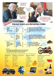 Passive Voice with reporting verbs