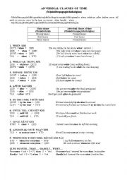 Adverbial clauses worksheets