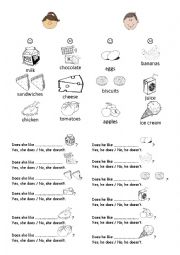 English Worksheet: food