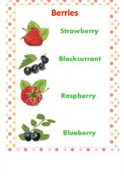 English Worksheet: Berries