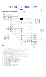 English Worksheet: Food glidogram