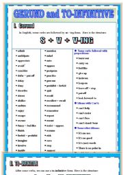 English Worksheet: Gerund, To-infinitive and Bare infinitive