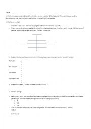 English Worksheet: Dealing with Difficult People