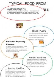 TYPICAL FOOD FROM AROUND THE WORLD
