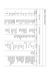 English Worksheet:  Weather and Seasons