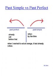 English Worksheet: Past simple vs Past perfect