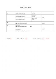 English Worksheet: simple past tense