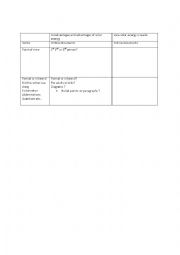 English Worksheet: comparing online documents