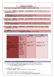 English Worksheet: Modals for possibilities