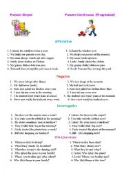English Worksheet: Present Simple vs Present Continuous. Chores