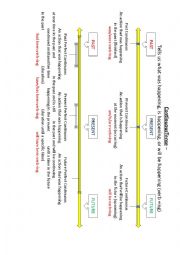 English Worksheet: continuous tense