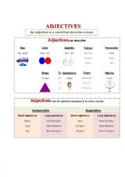 Adjectives in English