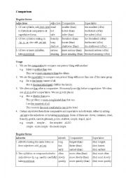 English Worksheet: Comparissons