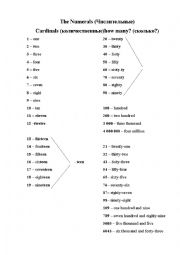 English Worksheet: Numerals