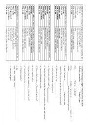 English Worksheet: Travel Suggestions